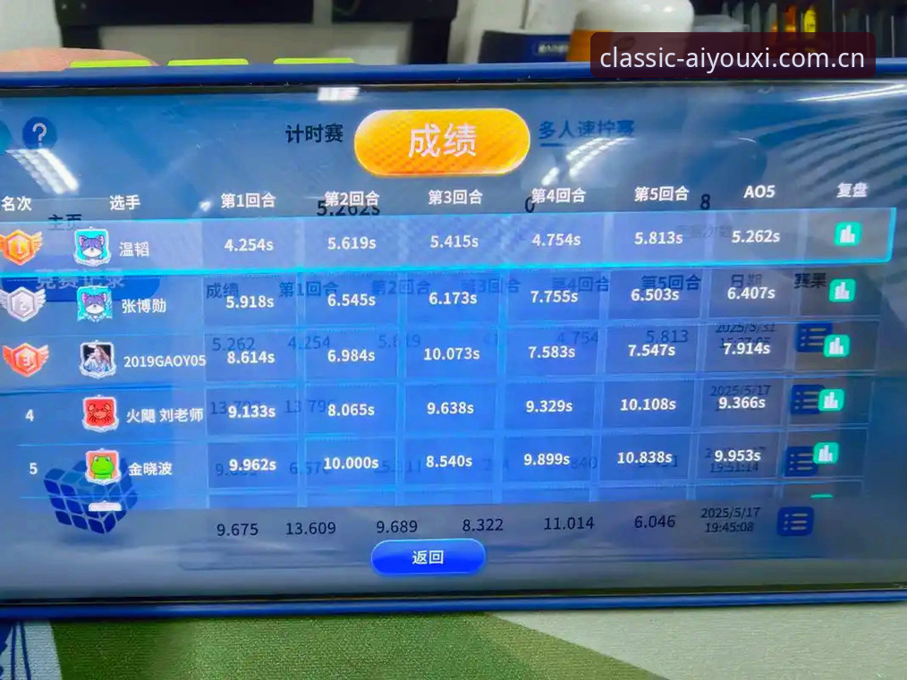 爱游戏平台熟悉的那一页赛事数据评测最新动态：44.5 MB安装包与多节点同步观察